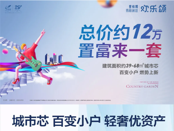 歡樂頌，總價約12萬