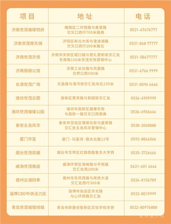 山東世茂|與茂星人一起度假，陪你做個(gè)理想家