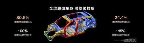 問(wèn)界-新M7新車(chē)品鑒活動(dòng)5.jpg